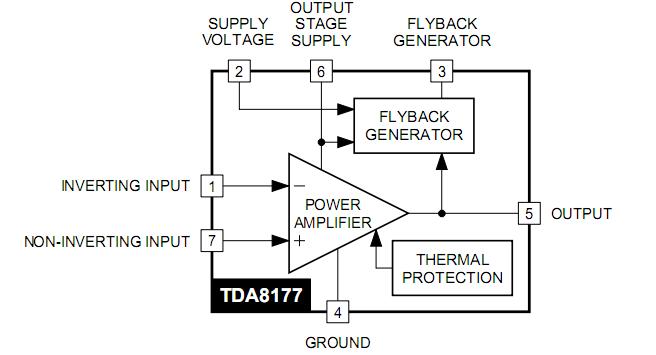 tda8177Źڲͼ